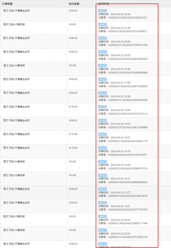图片[6]-你还在到处找项目？还在当韭菜？我靠卖项目一个月收入5万+，曾经我也是个失败者。-智汇网创